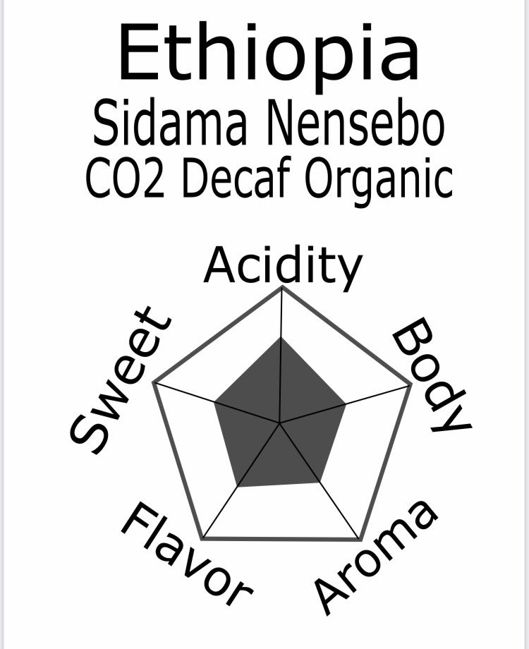 Ethiopia Sidama Nensebo CO2 Decaf Organic-1