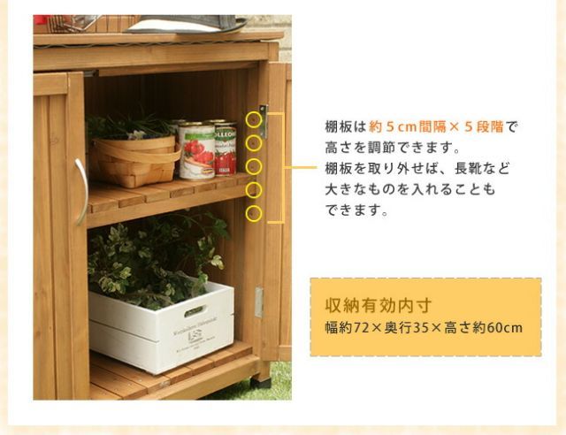 パネル付き収納庫80