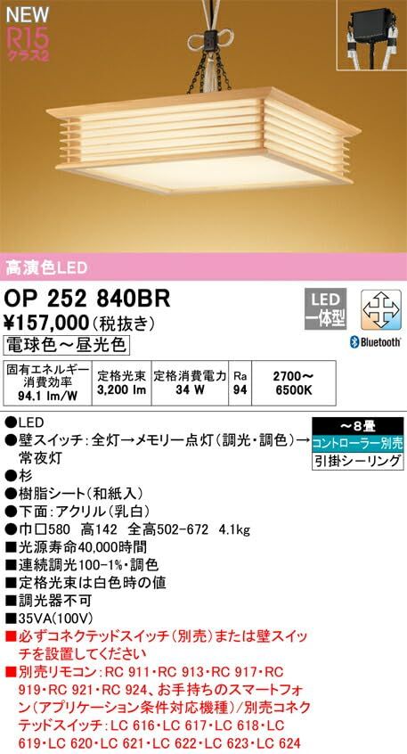 OP252840BR