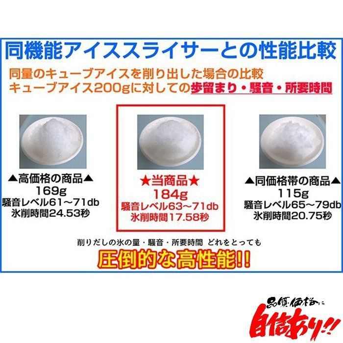 1年保証 電装部品使用