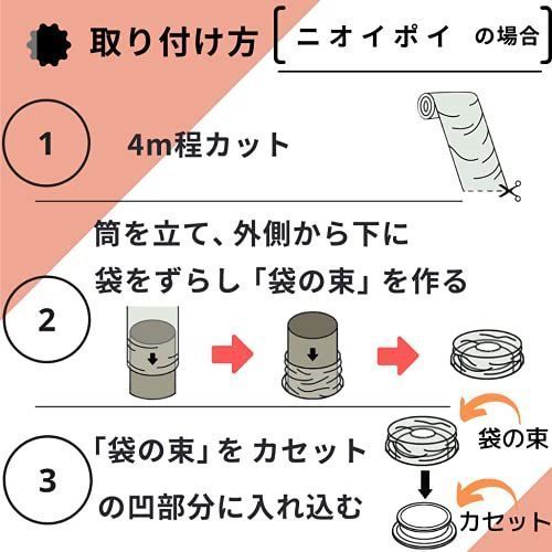 ポイテック ニオイポイ カートリッジ スマートポイ スペアカセット