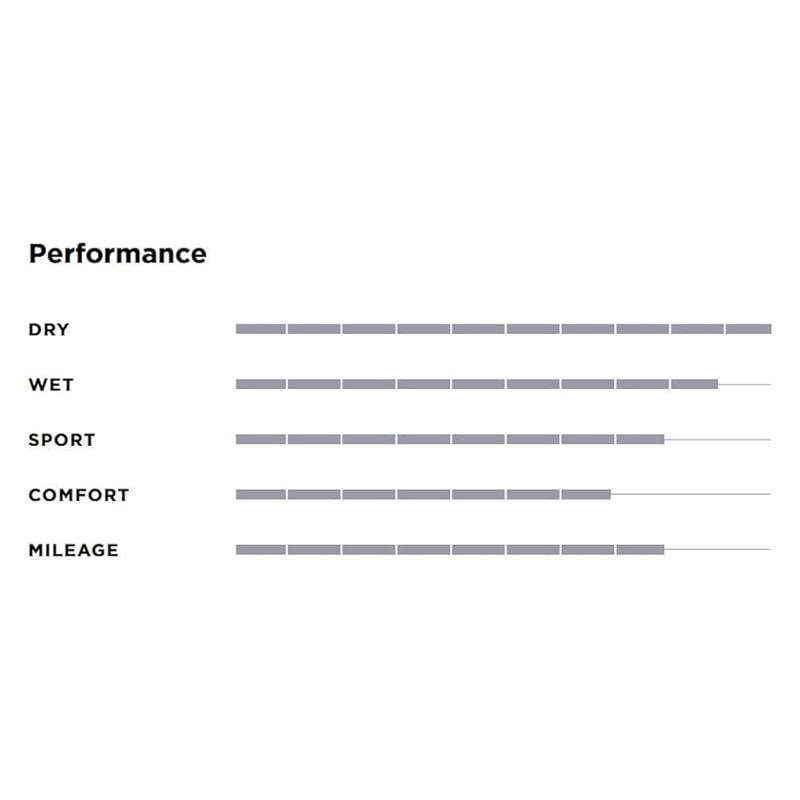 PNCS マクラーレン承認