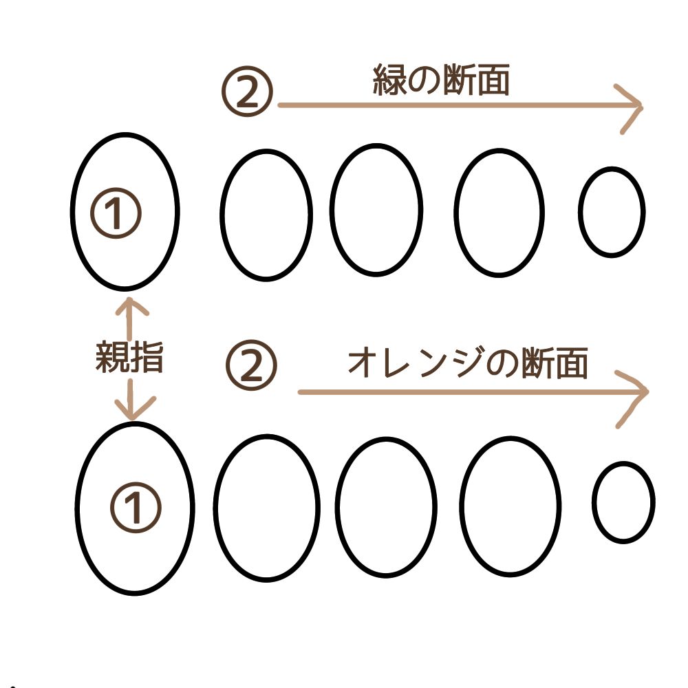 うり様 専用 ページ - メルカリ