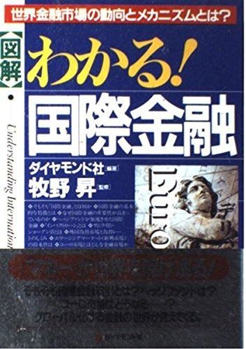 図解〉わかる!国際金融―世界金融市場の動向とメカニズムとは?