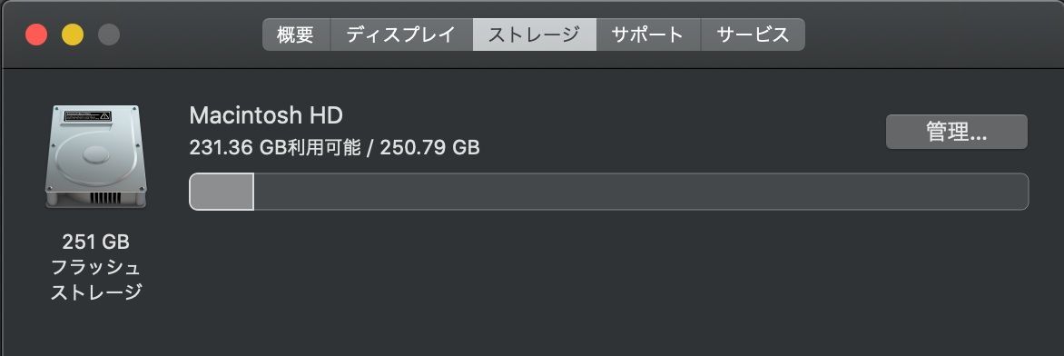 2015 256GB|8GB