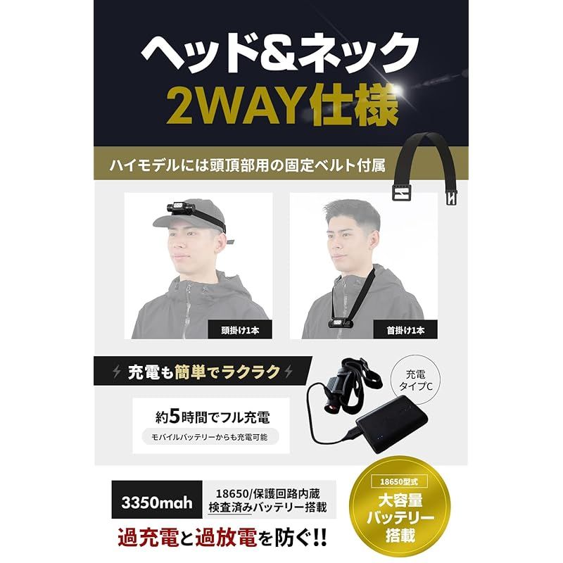 シーボンズ ヘッドライト