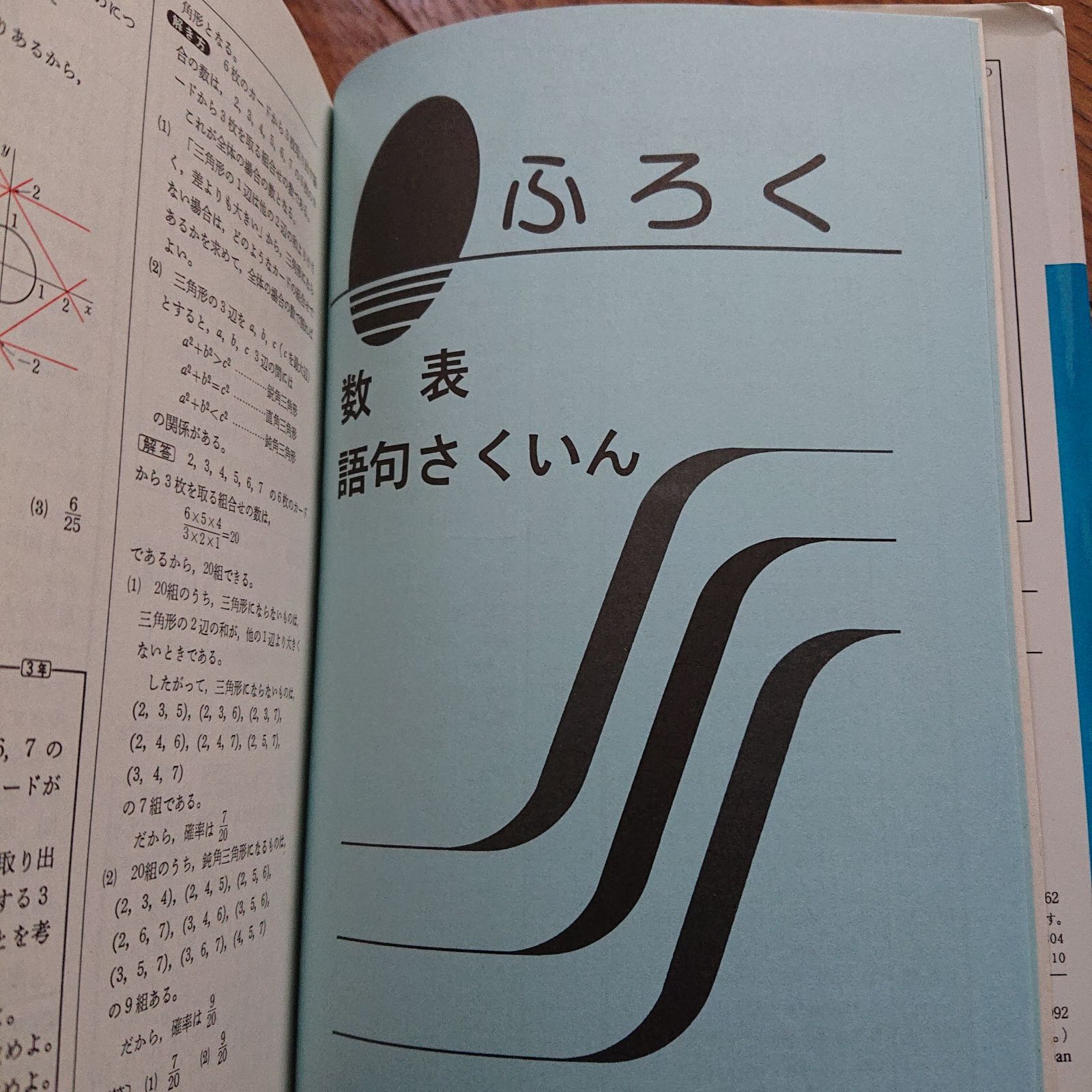 代数解法事典  旺文社編 旺文社 代数解法辞典[数学I・II・III] 【絶版・希少本】 1959