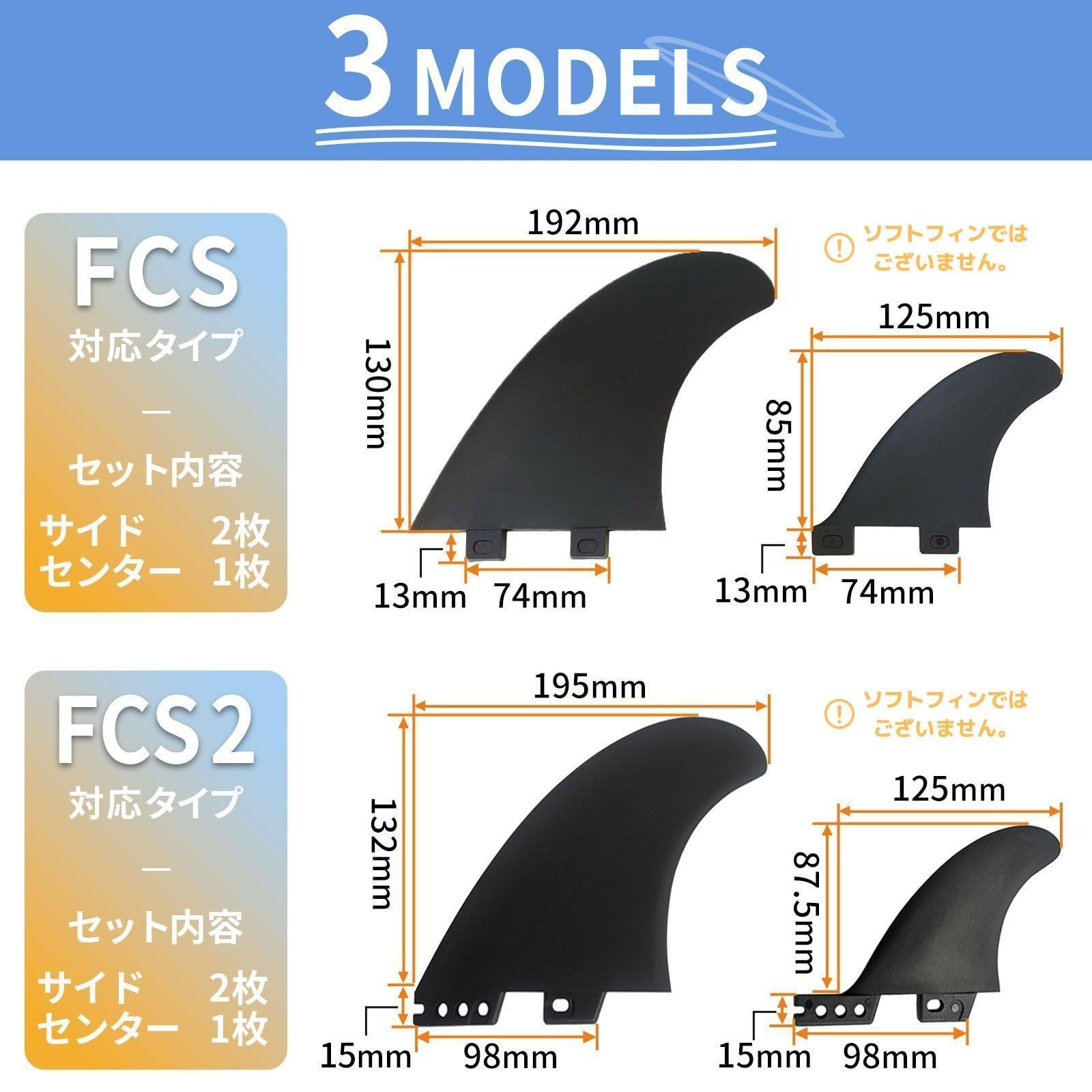 ツインフィン