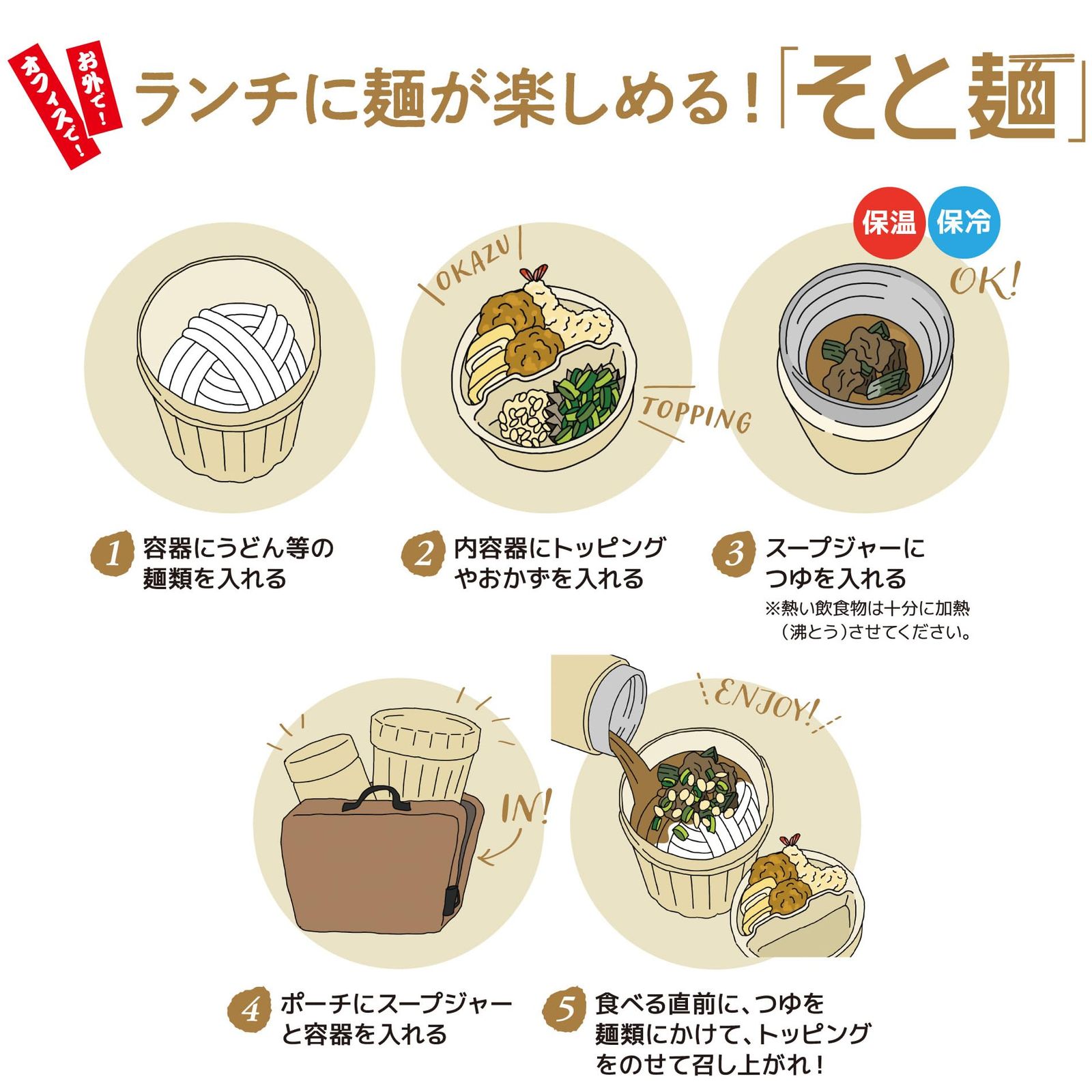 ヌードルコンテナー