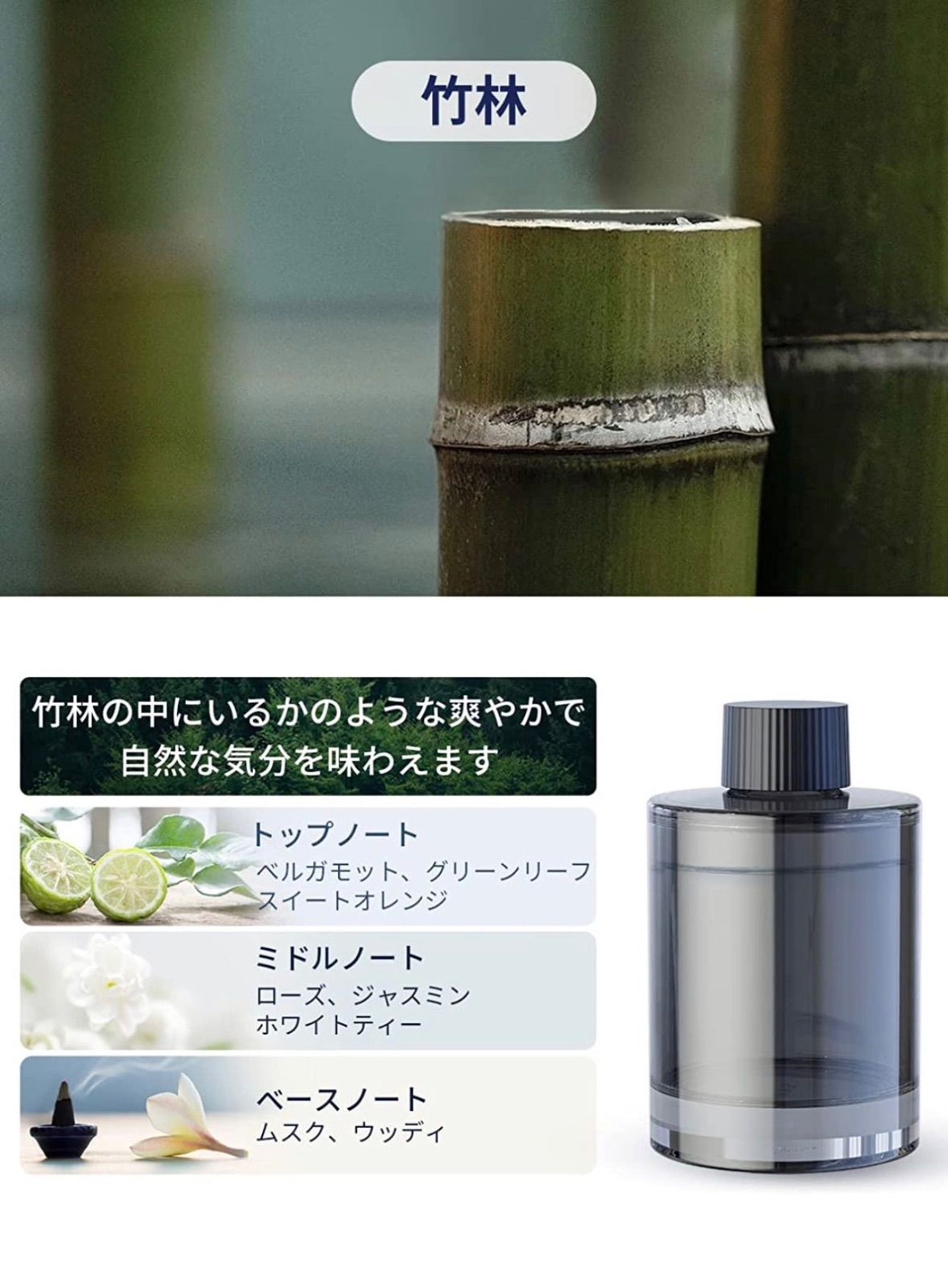 2025 CEENIU 車 消臭 アロマディフューザー 雰囲気ライト 6ヶ月分大容量 自動ON OFF CF3 卓上 車用芳香剤 トイレ 玄関 部屋用 Car Fragrance BRIGHTFACE_UK