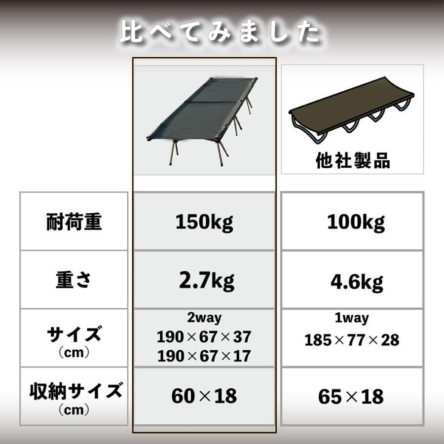 2way 軽量
