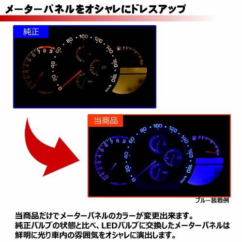 スカイライン BNR32系 対応 LEDメーターパネル 7点セット 発光色は・ホワイト・ブルー・オレンジ・グリーン・レッド・ピンクから選択可能