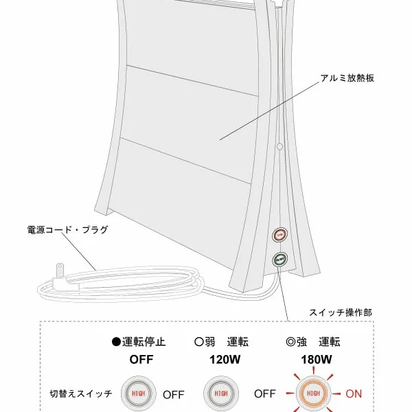 パネルヒーター アルミパネルヒーター Icoro イコロ 暖房機 ヒーター I