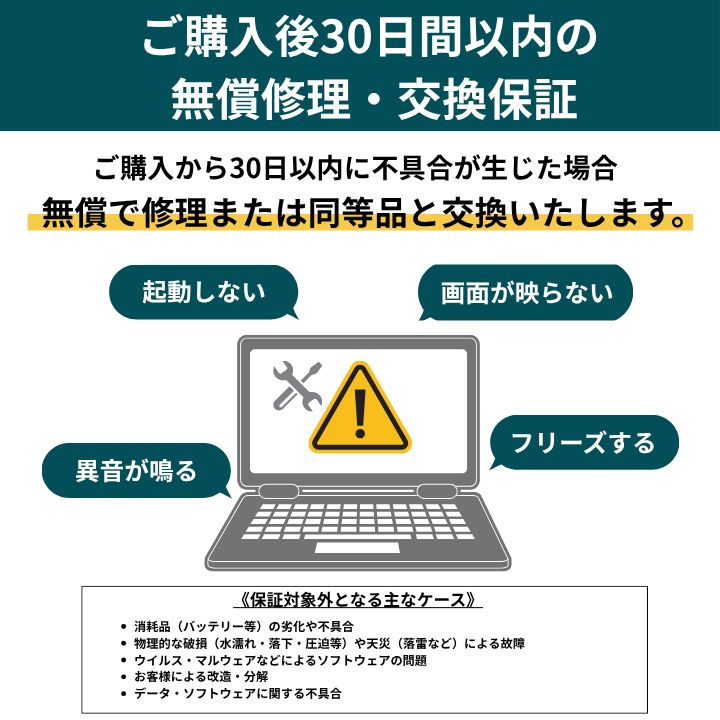 msi CX62 7QL Corei5 16GB SSD1TB Win11 美品 - メルカリ