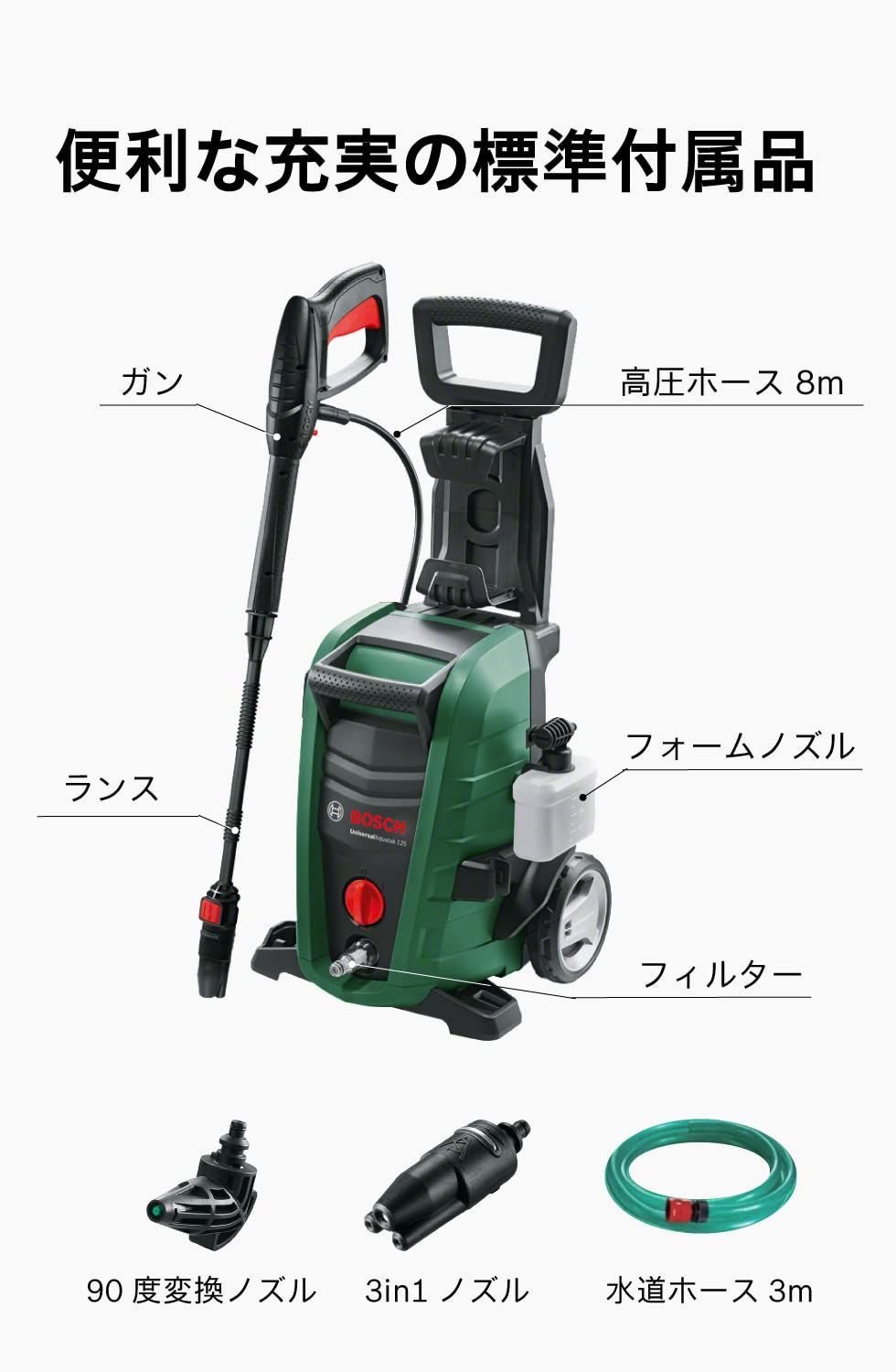 高圧洗浄機 ボッシュ(BOSCH) 1500W 最大許容圧力12MPa パワフル洗浄 コンパクト収納 [8m高圧・3m水道ホース・車輪付き]  UA125 クリーナー - メルカリ