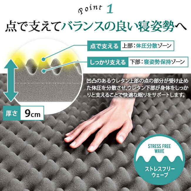 新品】西川 SUYARA スヤラ 丸巻きシングル ゴールド 厚さ9cm 新品