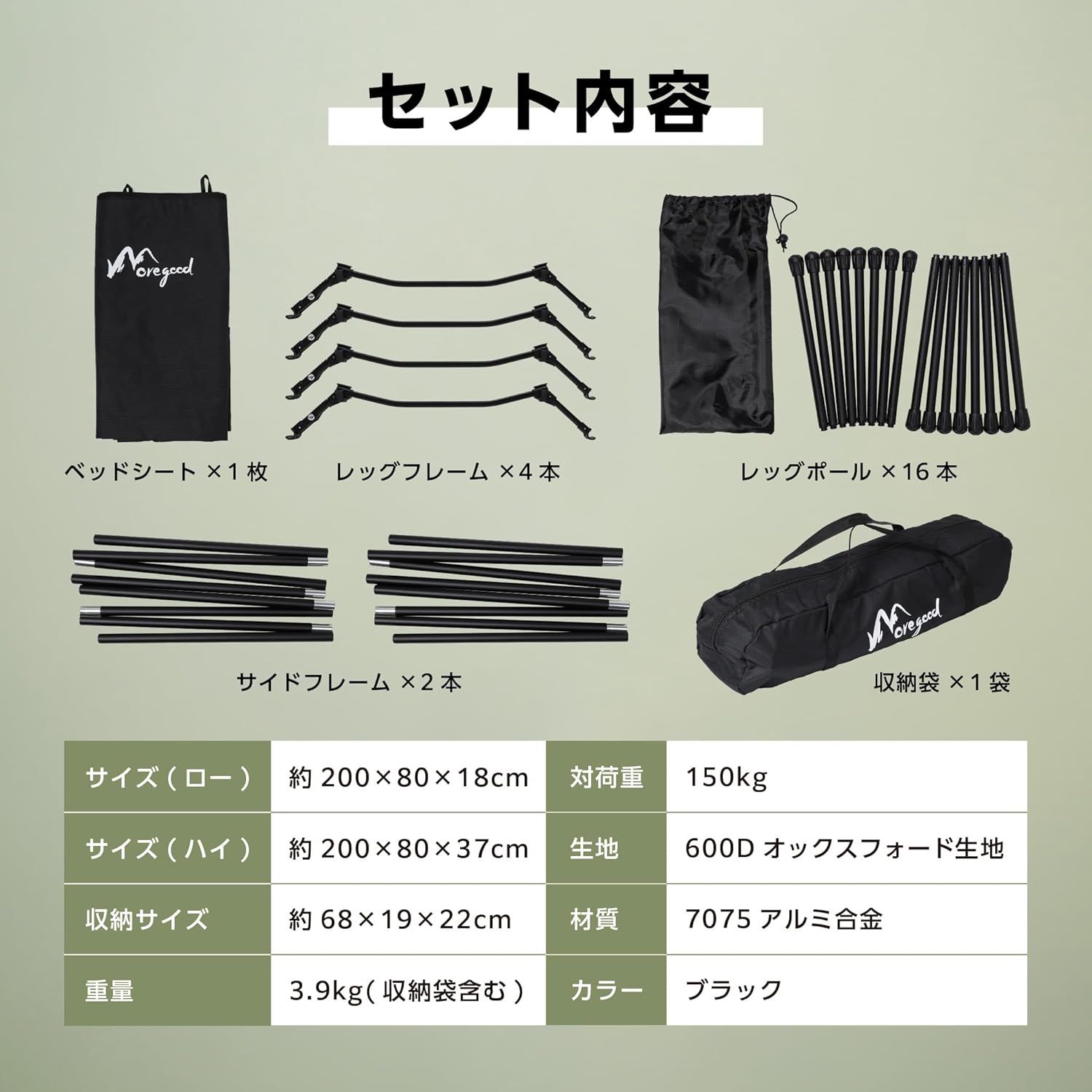 高耐久