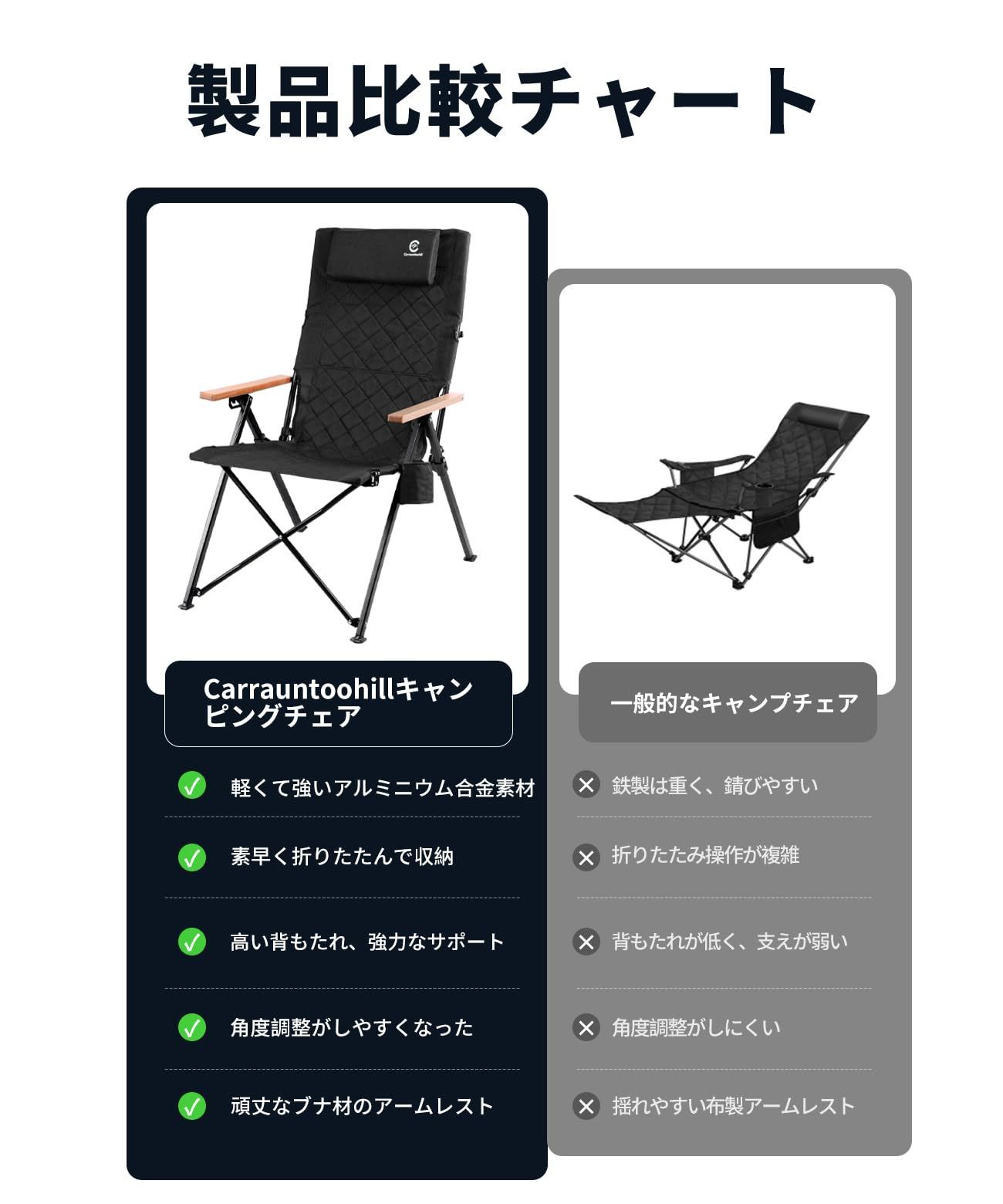 アウトドアキャンプリクライニングチェア Carrauntoohill