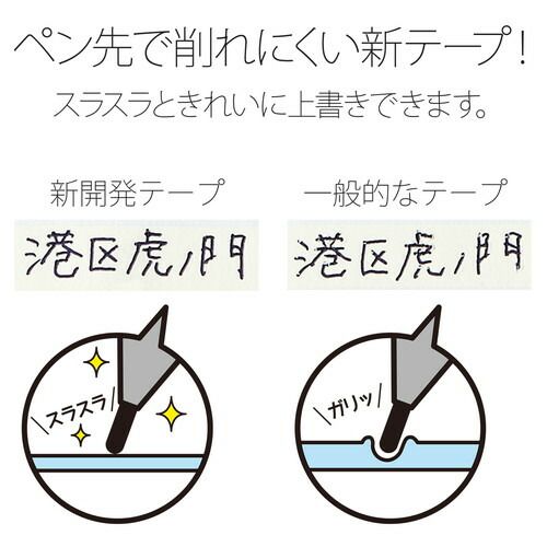 修正テープ