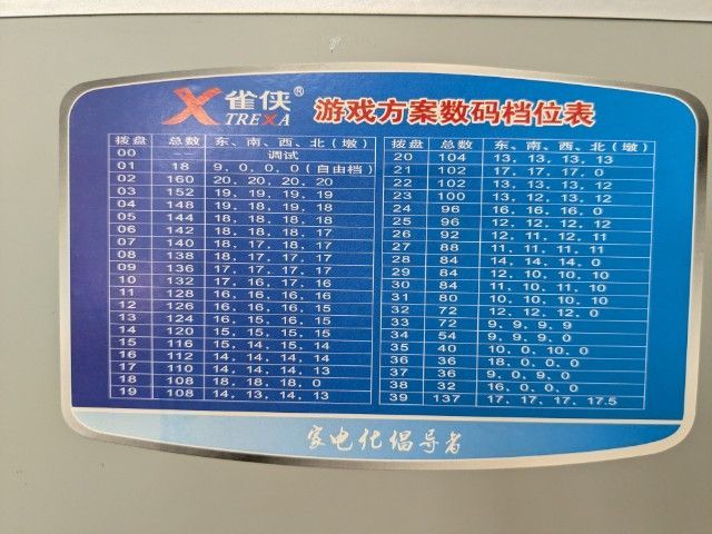 ●○●【発送可】中古全自動麻雀卓 『GOQUU折畳脚仕様』●○● ○○○【発送可】中古全自動麻雀卓 『GOQUU折畳脚仕様』○