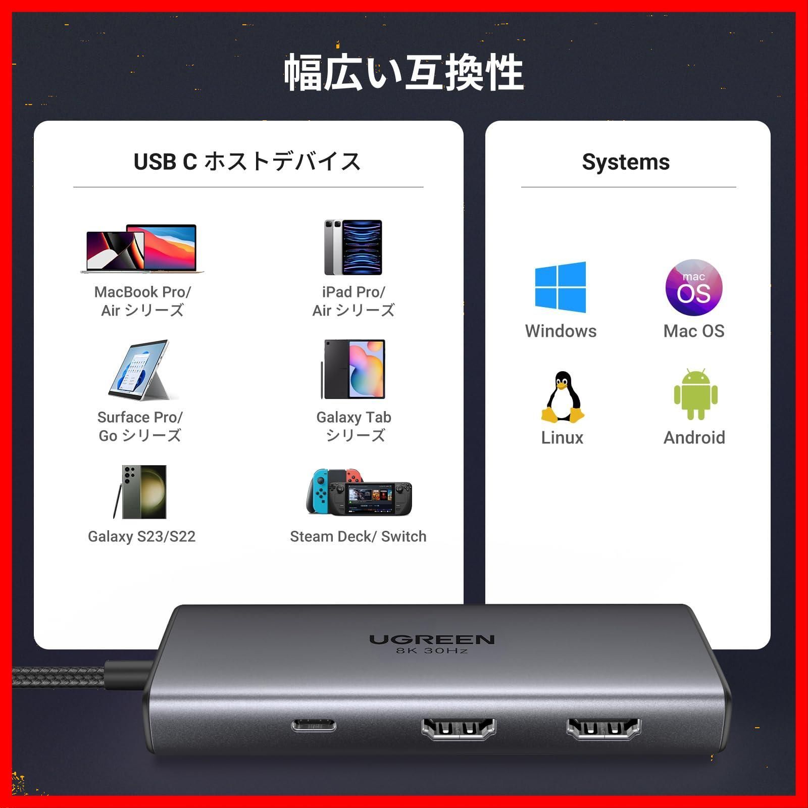 在庫セール】5Gbps高速データ転送 USB USB PD急速充電 A3.0*2 100W USB