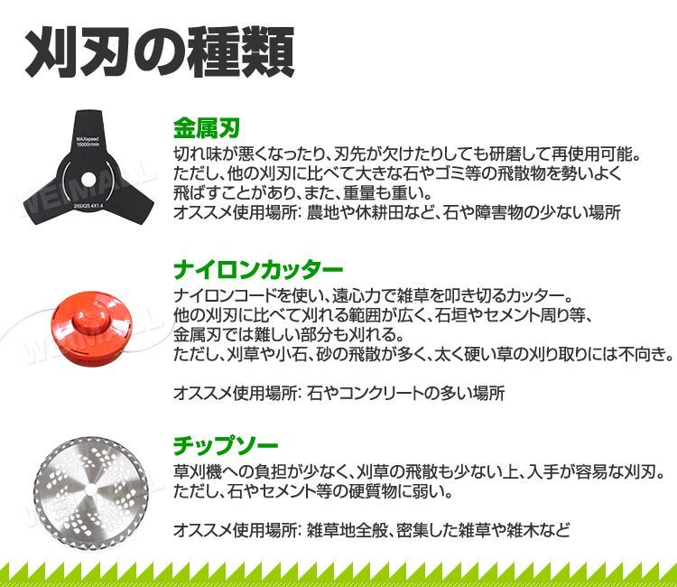 ハイパワー 肩掛式