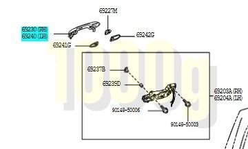 【未使用品】WMF Perfect 圧力鍋 4.5L 楽天市場】ヴェーエムエフ 圧力鍋 4．5lの通販