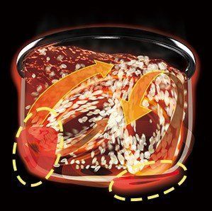炎舞炊き 圧力IHタイプ