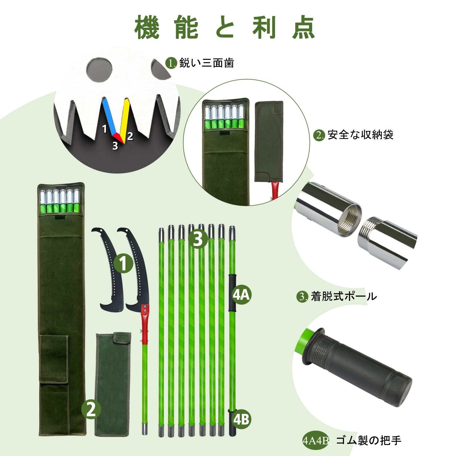 8段階