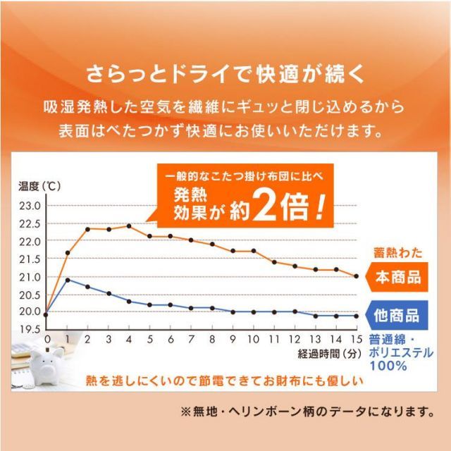 洗える