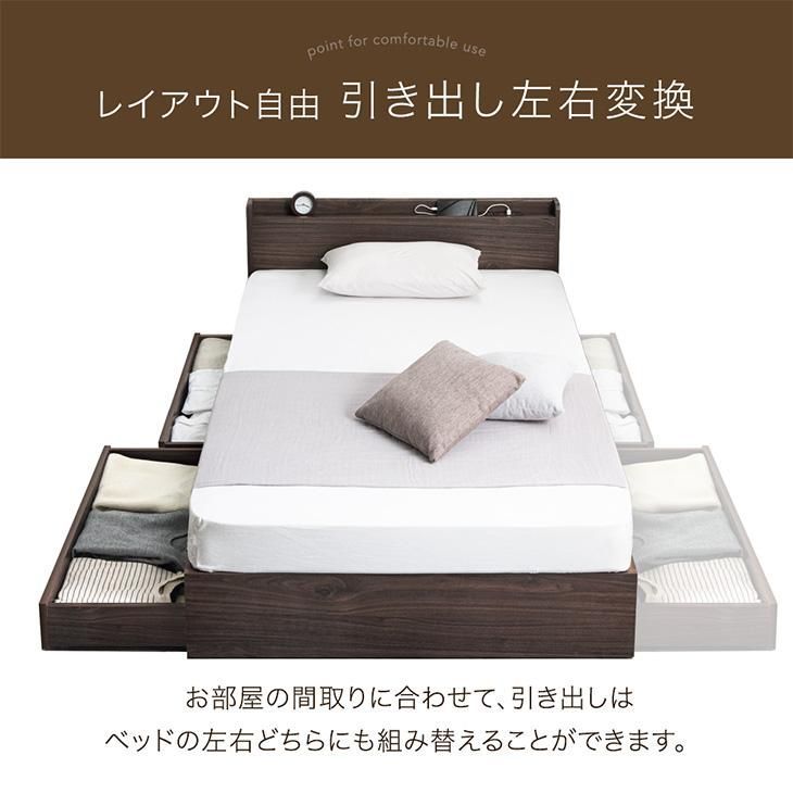USBポート スマ