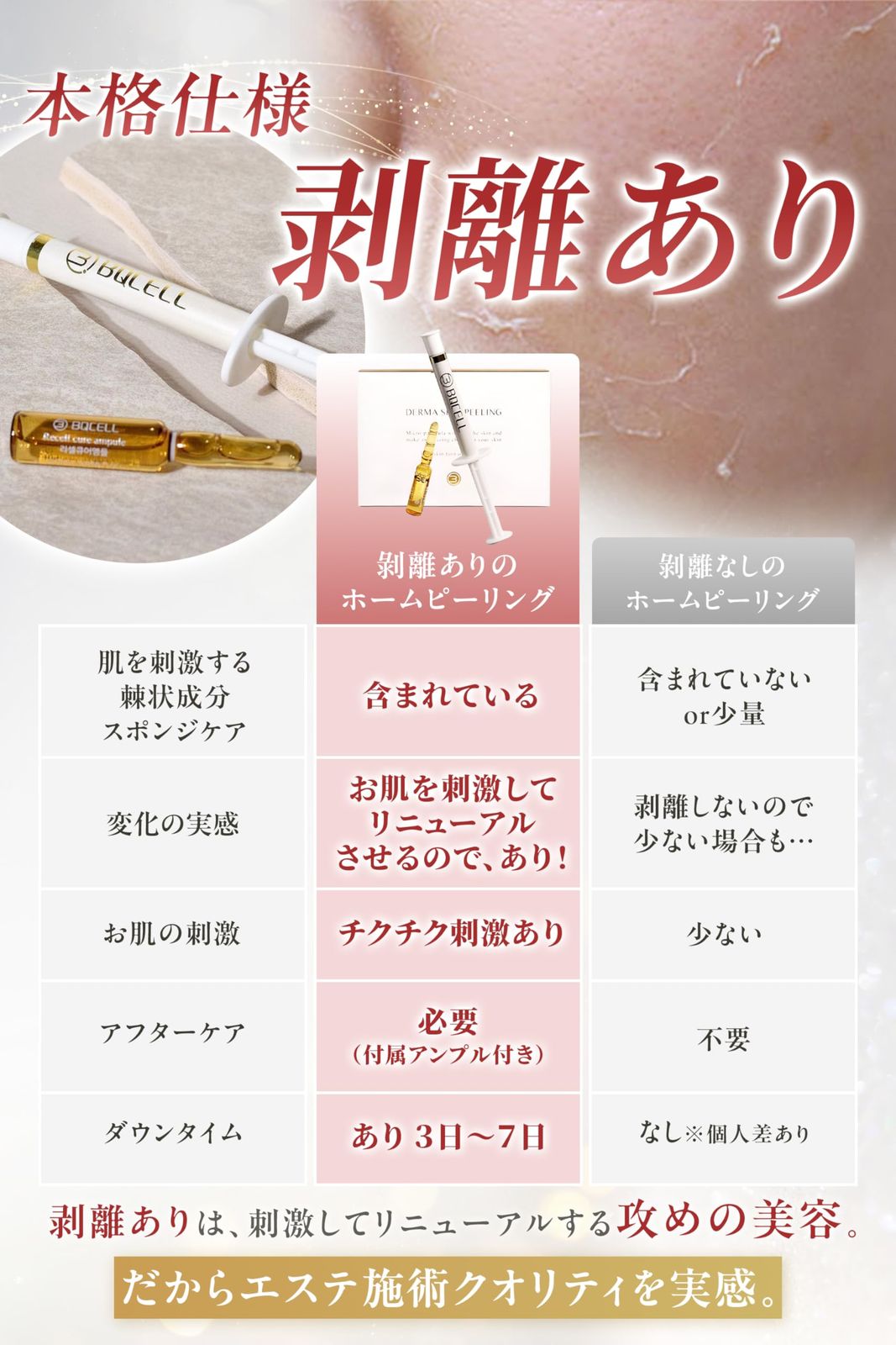 BQCELL ハーブピーリング ダーマスキンピーリング ピーリング BQCELL