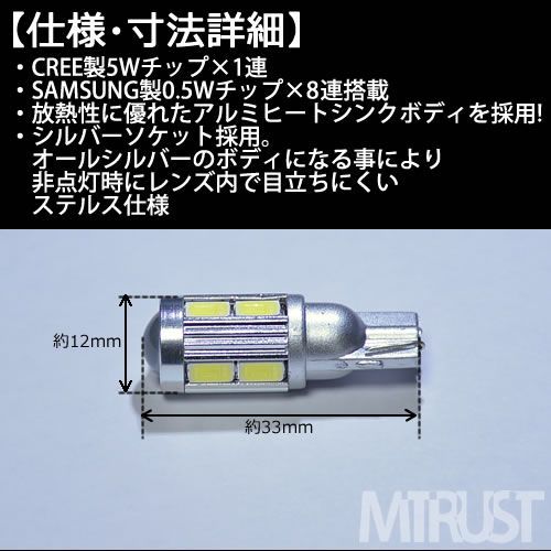 ekスポーツ H81W系 H82W系 CREE u0026 サムスン9W バックランプ - メルカリ