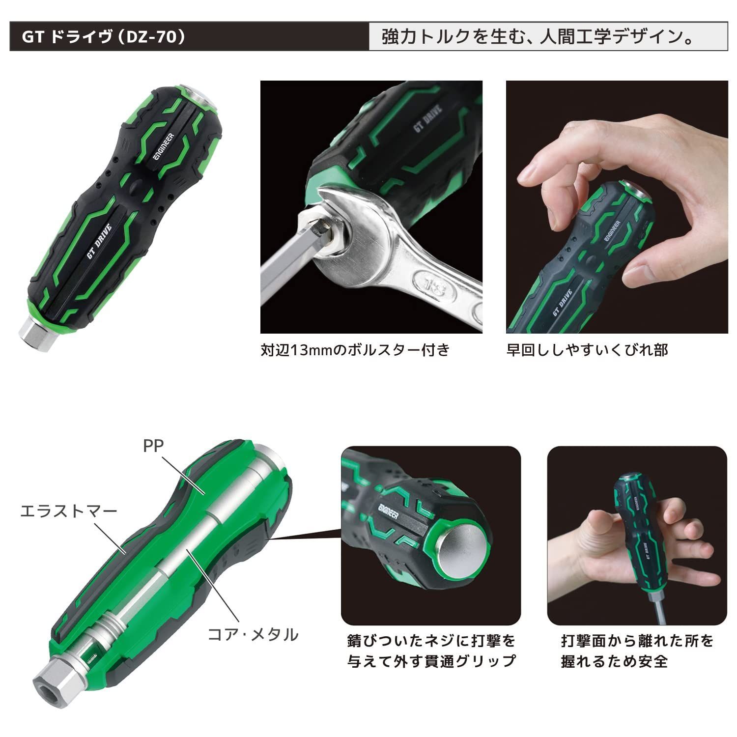 合体工具7点セット