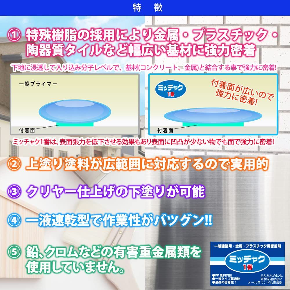 プラスチック