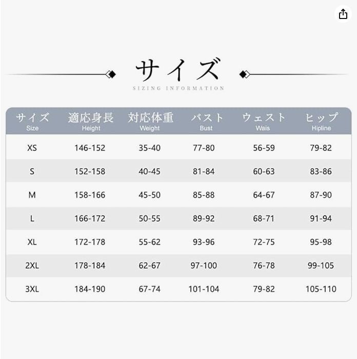 変装