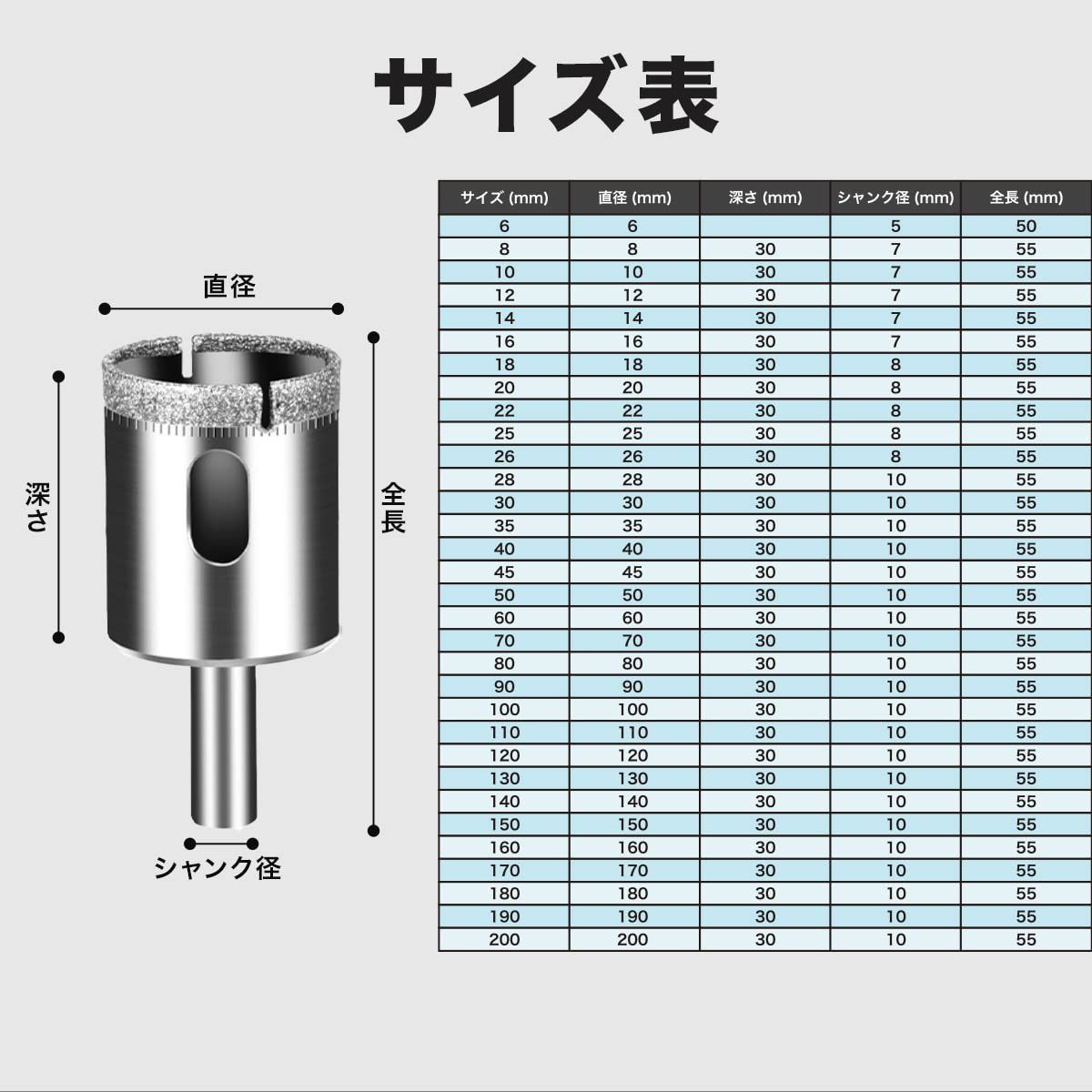 ダイヤモンドホールソー コアビット 超硬 切削 陶器 大理石 ガラス