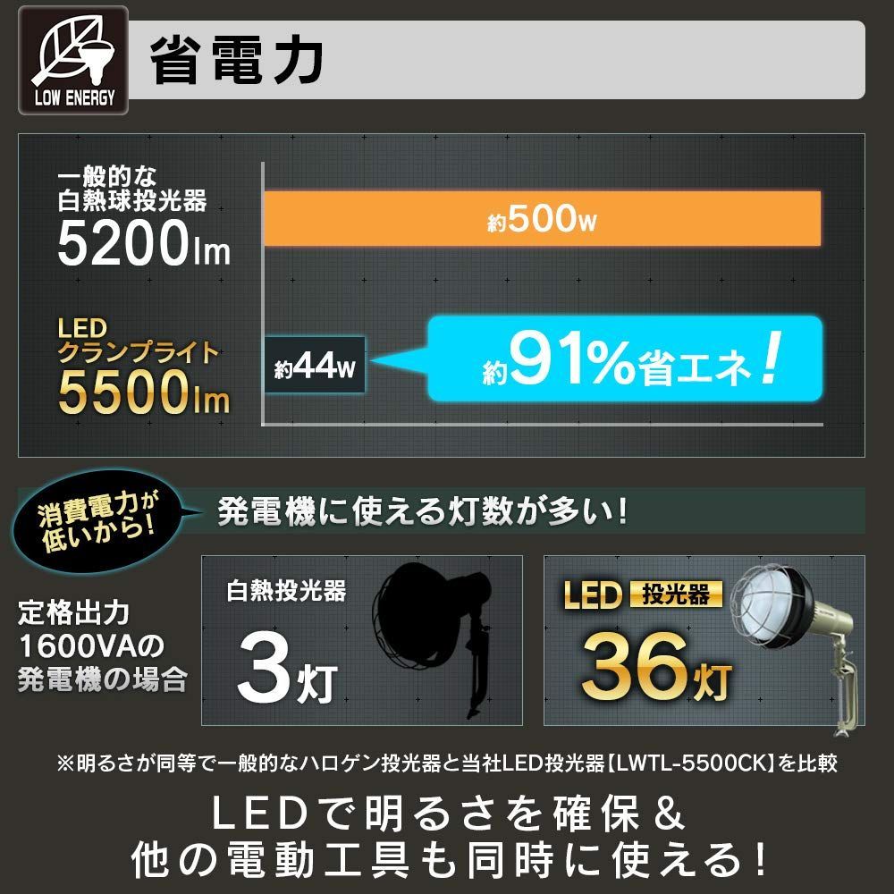 クリップタイプ ワークライト