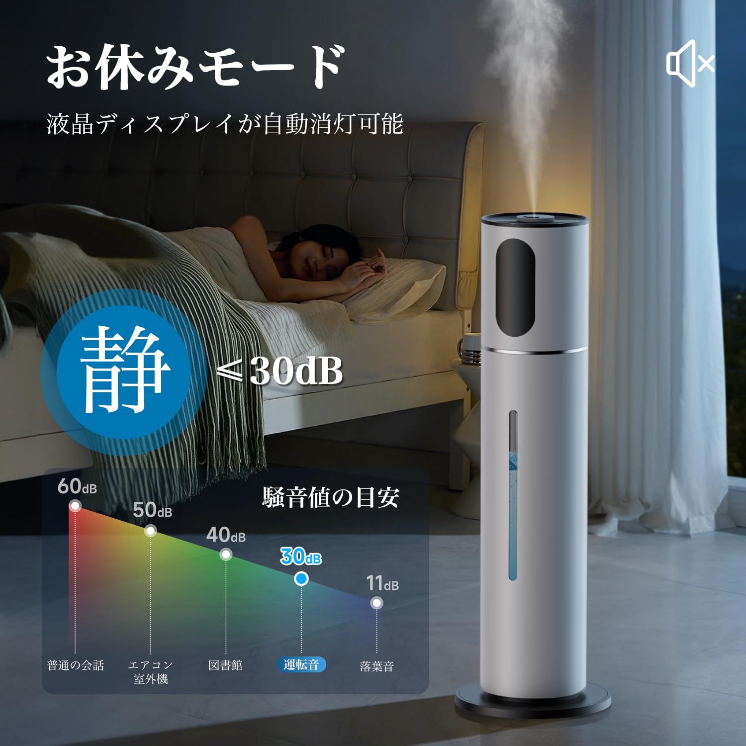 自動恒湿