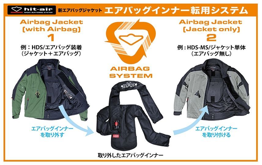 hit-air