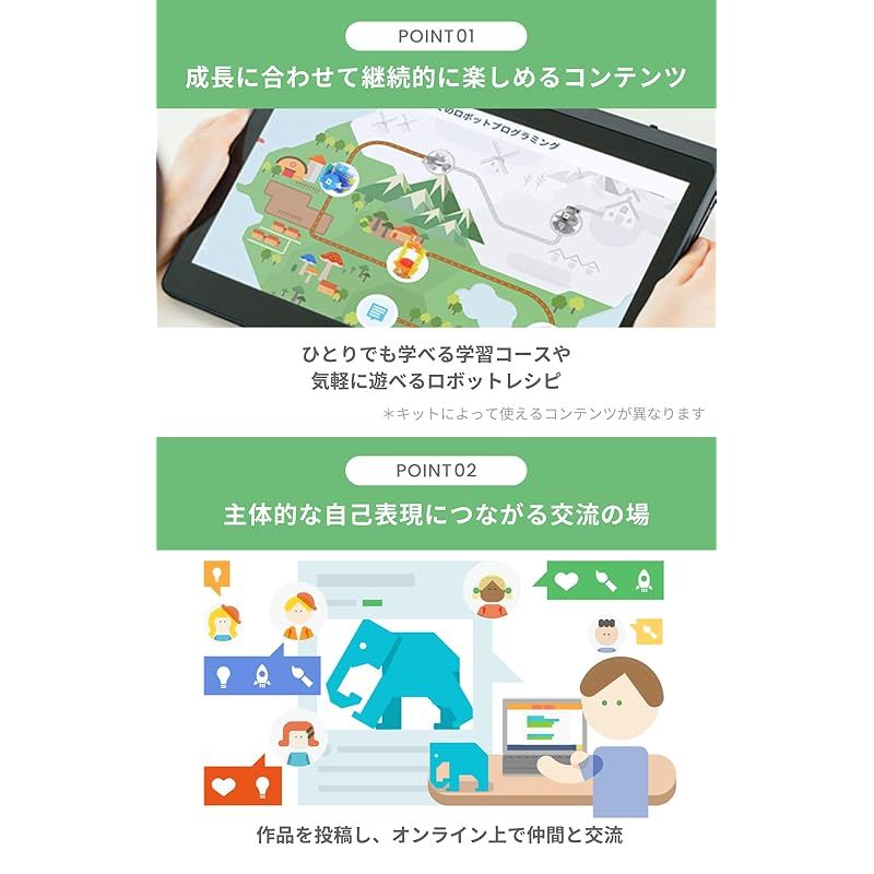 エントリーキット 0