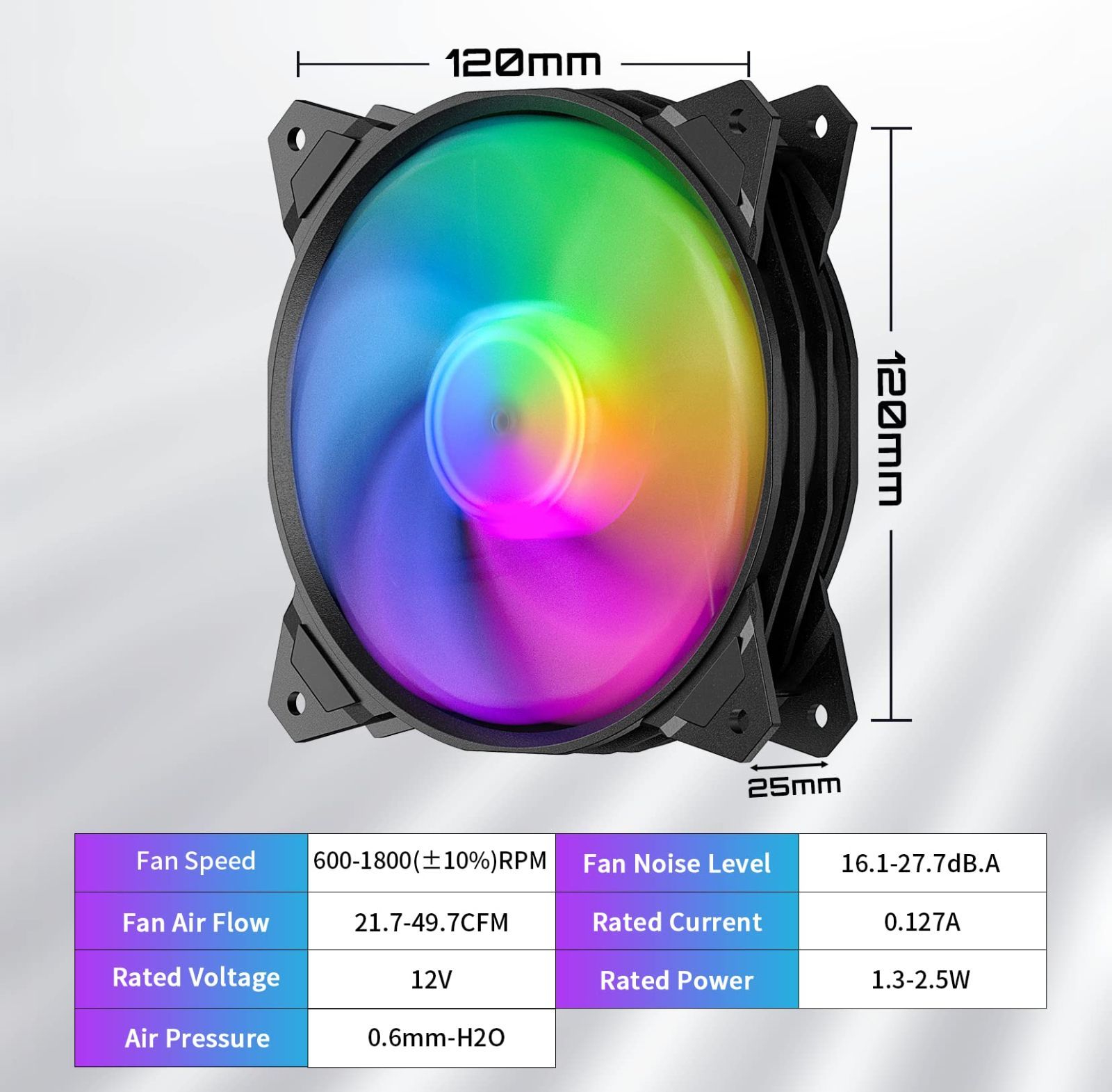 【人気商品】虹色3本【PF120CF4-3】 4ピンケーブル 静音タイプ PWM PCケースファン 120mm upHere