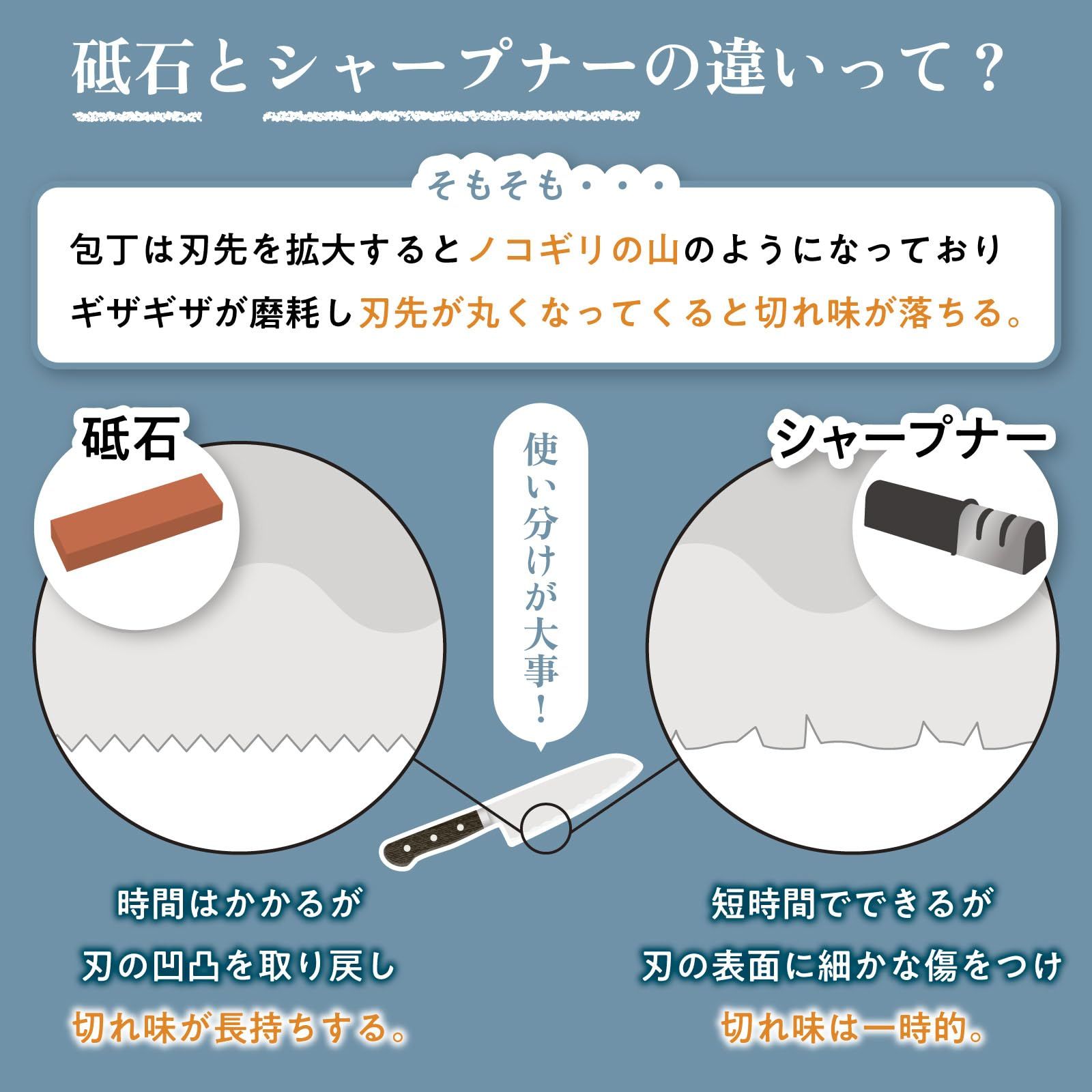 キング砥石 キングゴールド仕上砥