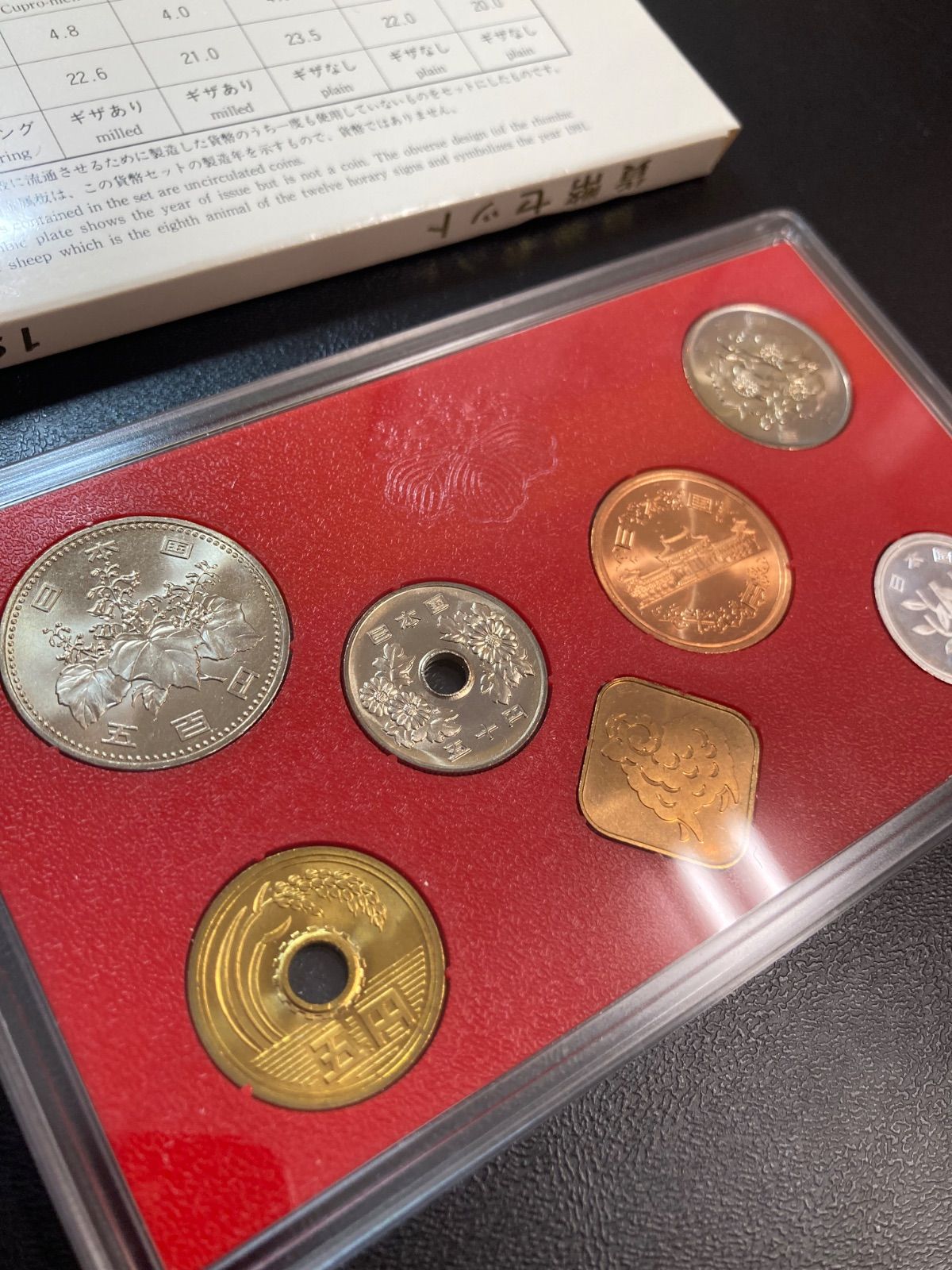 貨幣セット 平成3年×2