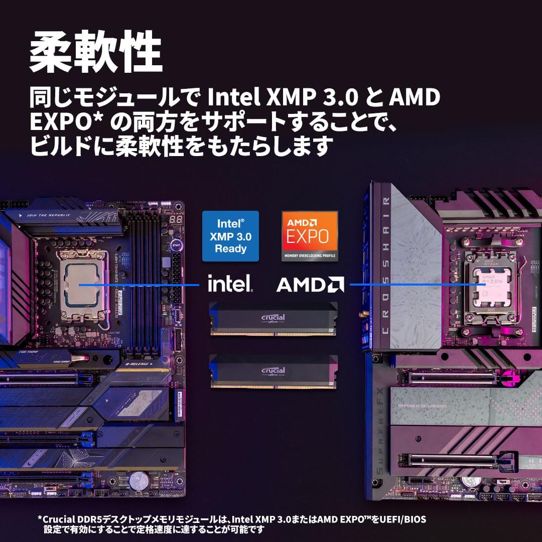 Overclock