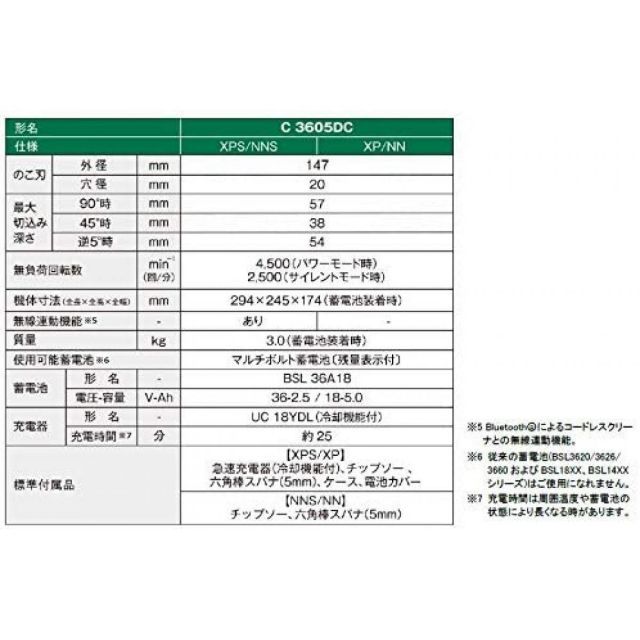 マルチボルトシリーズ のこ刃径147mm