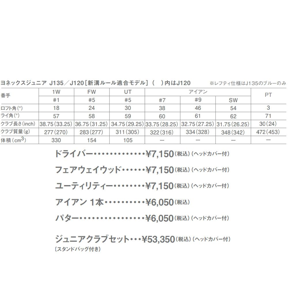 ジュニアクラブ7本|キャディバッグセット ヨネックス
