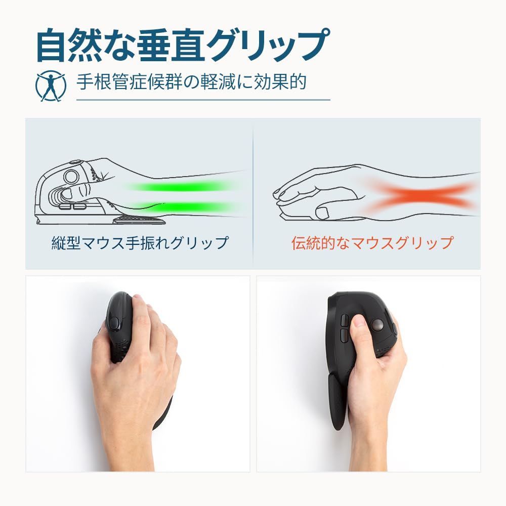 DPI 3モード