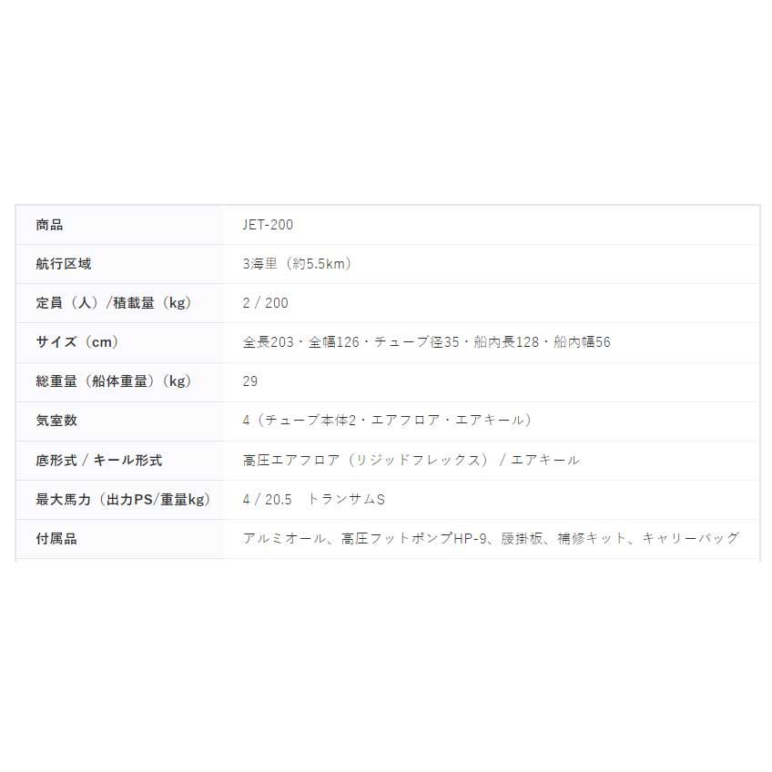 リジッドフレックス パワーボート