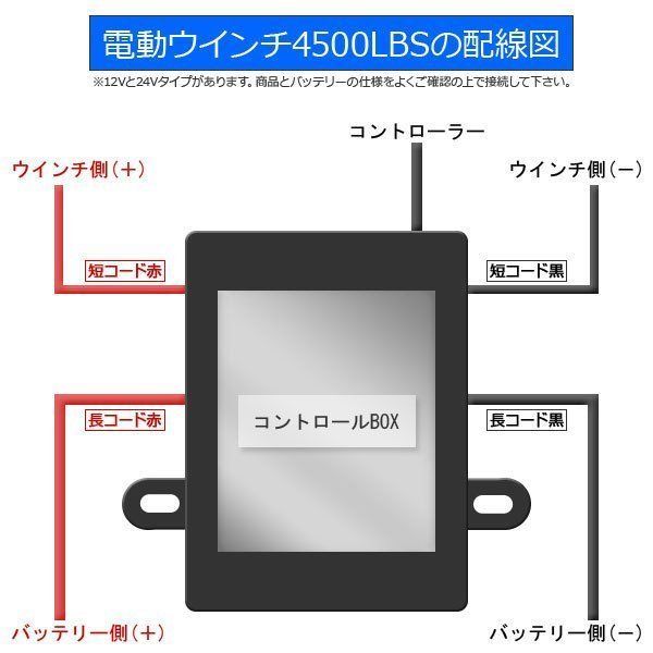 リモコン付